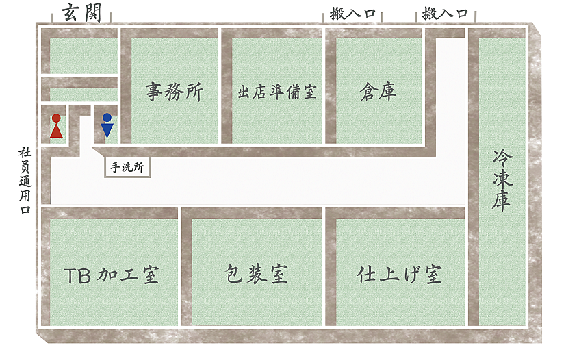 工場全体図